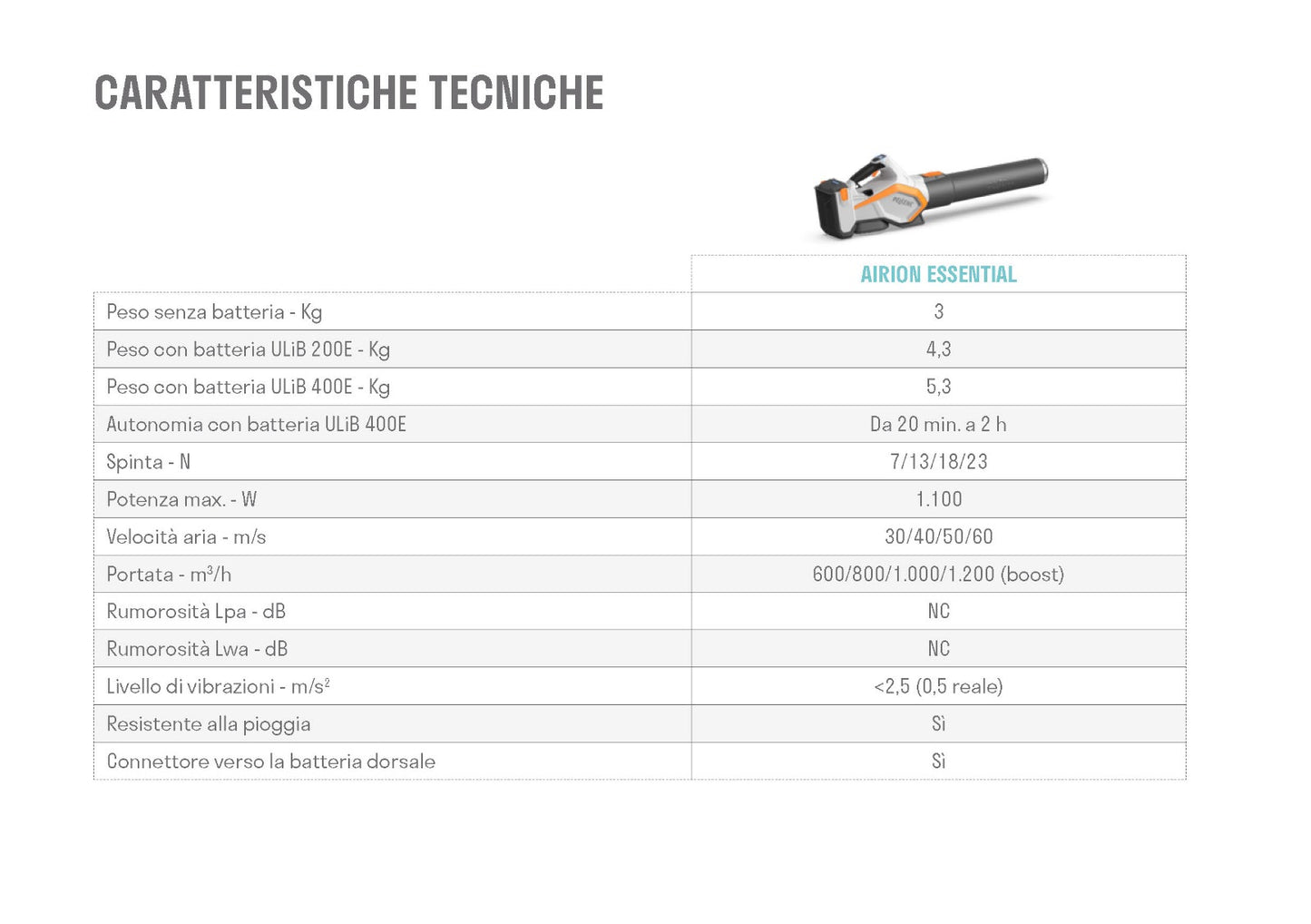 Soffiatore Airion E Pellenc