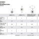 Geyser Nebulizzatore Mini 2 L. LI-ION Stocker per piccioni