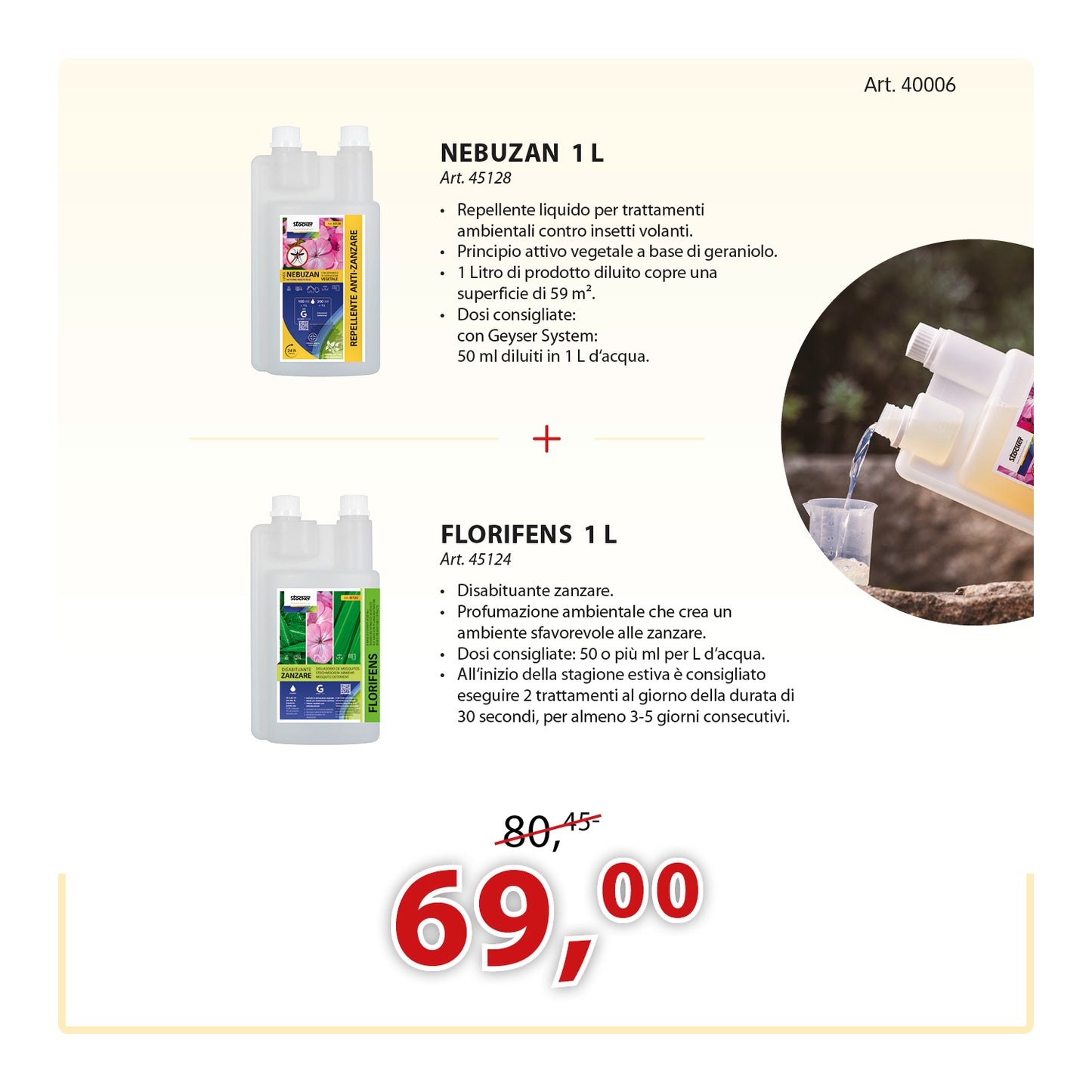 KIT STRATEGIA GREEN NEBUZAN 1L