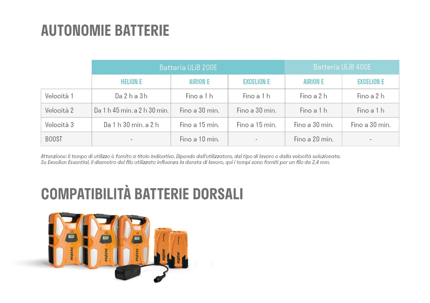 Batteria 2P E Pellenc - Ulib 400E